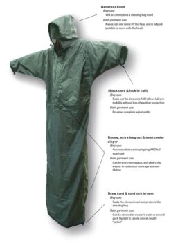 Hilleberg Bivanorak -Aventure Tente bivanorakinfo en