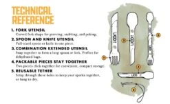 Pack Couverts UCO Switch Spork Utensil Set -Aventure Tente couverts uco switch spork utensil set with tether 08