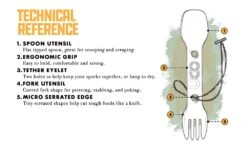 Pack 2 Couverts UCO Utility Spork -Aventure Tente couverts uco utility spork 2 pack with tether