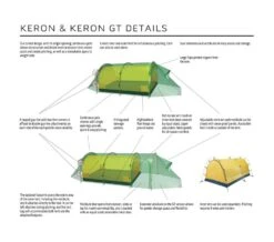 Hilleberg Keron 4 GT -Aventure Tente detail keron4gt
