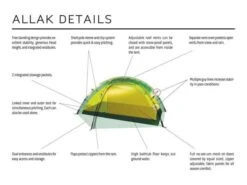 Hilleberg Allak 2 -Aventure Tente details hilleberg allak