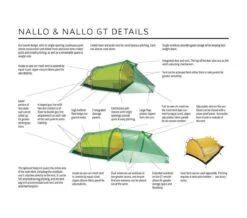 Hilleberg Nallo 2 GT -Aventure Tente details nallo 2gt
