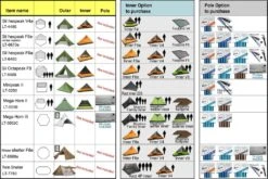 Luxe Outdoor Mega Horn II -Aventure Tente gamme tentes accessoires luxe outdoor 9