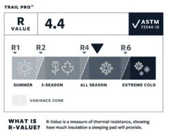 Therm-a-Rest Thermarest Trail Pro -Aventure Tente matelas autogonflant thermarest trail pro 03