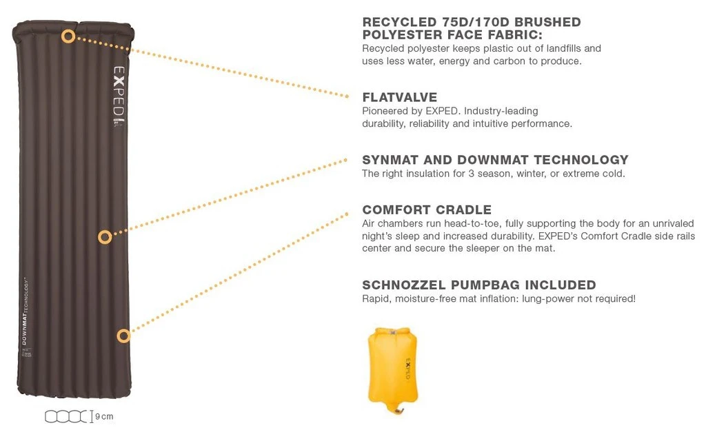 Exped Dura 8R 6 Exped Dura 8R â Image 4