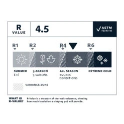 Therm-a-Rest Thermarest NeoAir Xlite NXT Max -Aventure Tente matelas thermarest neoair xlite nxt max 05