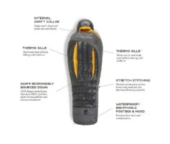 NEMO EQUIPMENT Nemo Sonic -20 -Aventure Tente nemo sonic 20 5