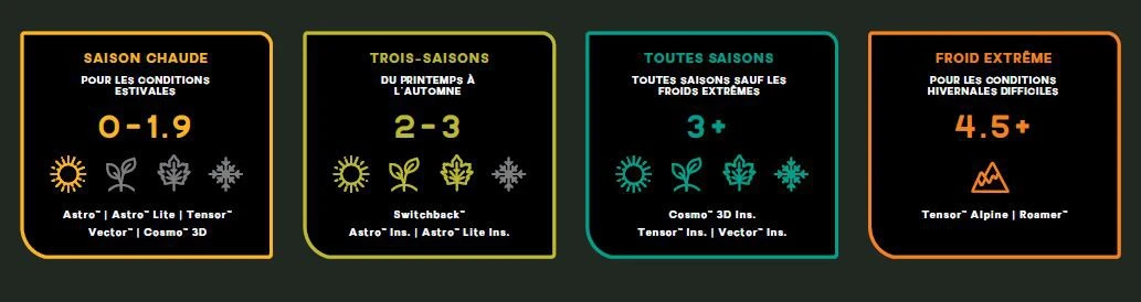 NEMO EQUIPMENT Nemo Flyer 12 NEMO EQUIPMENT Nemo Flyer – Image 10