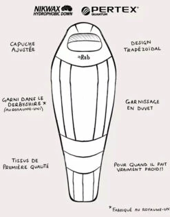 Rab Expedition 1200 -Aventure Tente rab expedition 1000 3 1