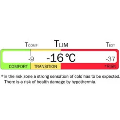 Helsport Trollheimen Superlight Winter -Aventure Tente sac de couchage helsport trollheimen superlight winter 14