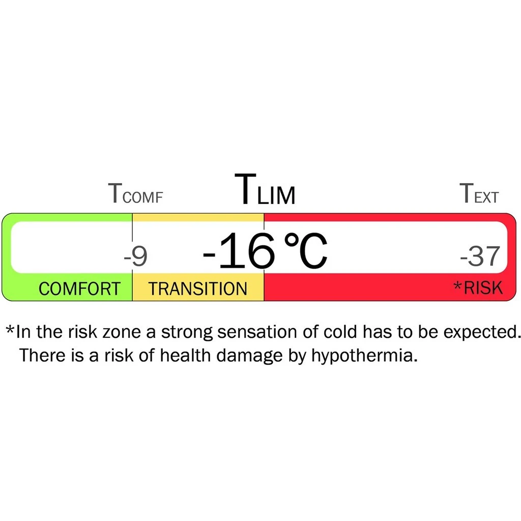Helsport Trollheimen Superlight Winter Lady 16 Helsport Trollheimen Superlight Winter Lady â Image 14