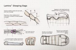 Mountain Hardwear Lamina 0F/-18C -Aventure Tente sac de couchage lamina mountain hardwear