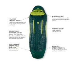 NEMO EQUIPMENT Nemo Disco Women's 15 -Aventure Tente sac de couchage nemo disco womens 15 04