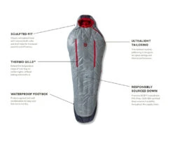 NEMO EQUIPMENT Nemo Kayu Men's 15 -Aventure Tente sac de couchage nemo kayu men 15 04