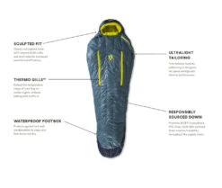 NEMO EQUIPMENT Nemo Kayu Men's 30 -Aventure Tente sac de couchage nemo kayu men 30 04