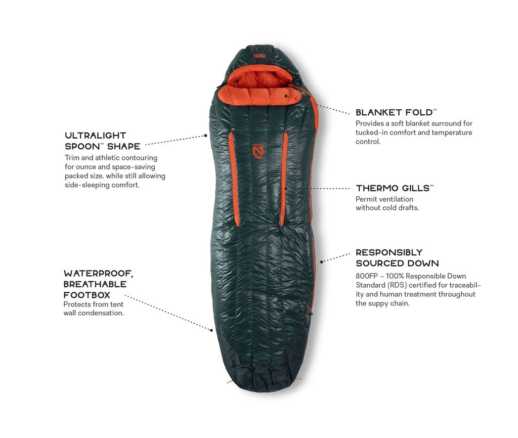 NEMO EQUIPMENT Nemo Riff Men's 15 5 NEMO EQUIPMENT Nemo Riff Men's 15 â Image 3