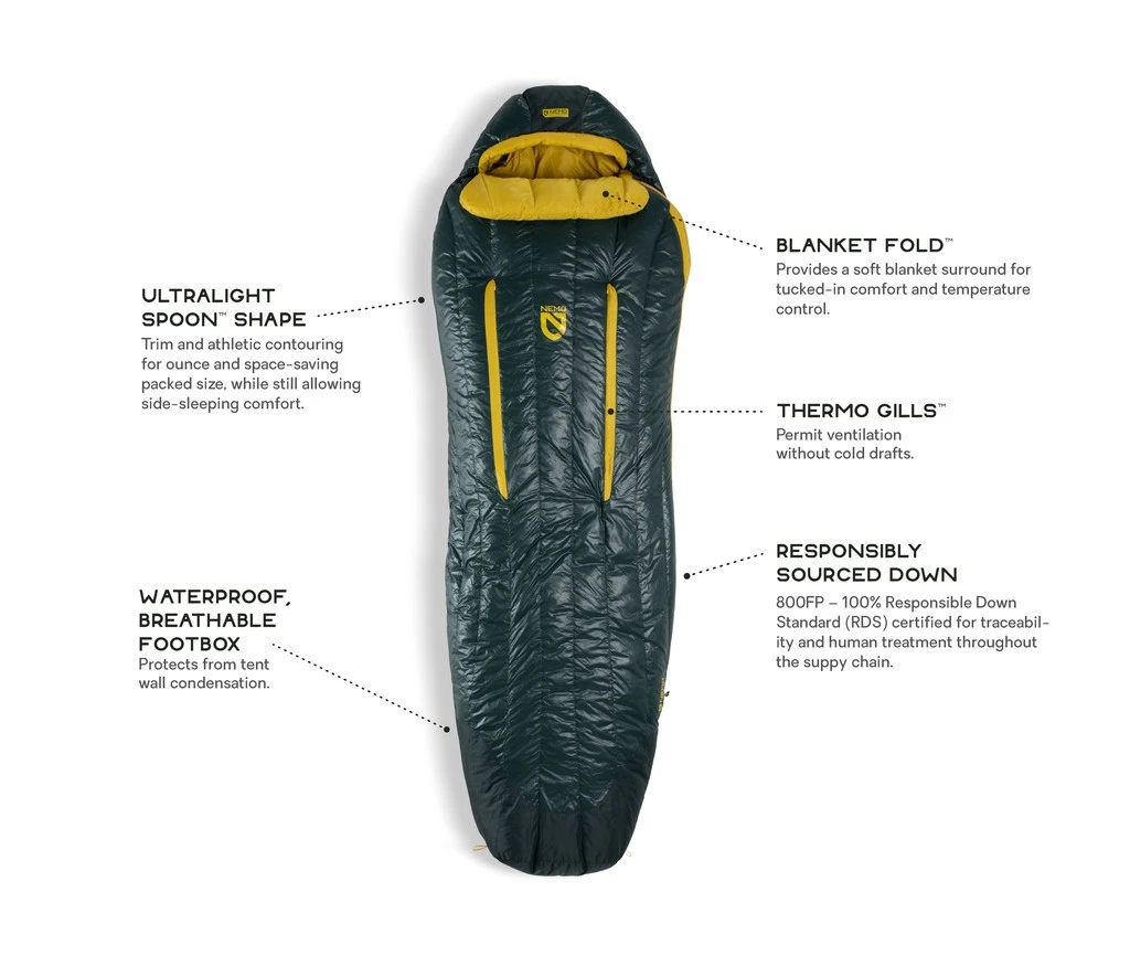 NEMO EQUIPMENT Nemo Riff Men's 30 6 NEMO EQUIPMENT Nemo Riff Men's 30 – Image 4