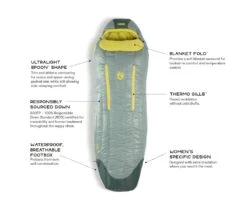 NEMO EQUIPMENT Nemo Riff Women's 30 -Aventure Tente sac de couchage nemo riff womens 30 0