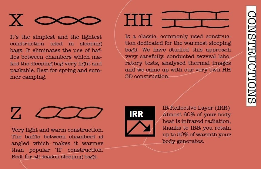 Pajak Core 250 6 Pajak Core 250 â Image 4