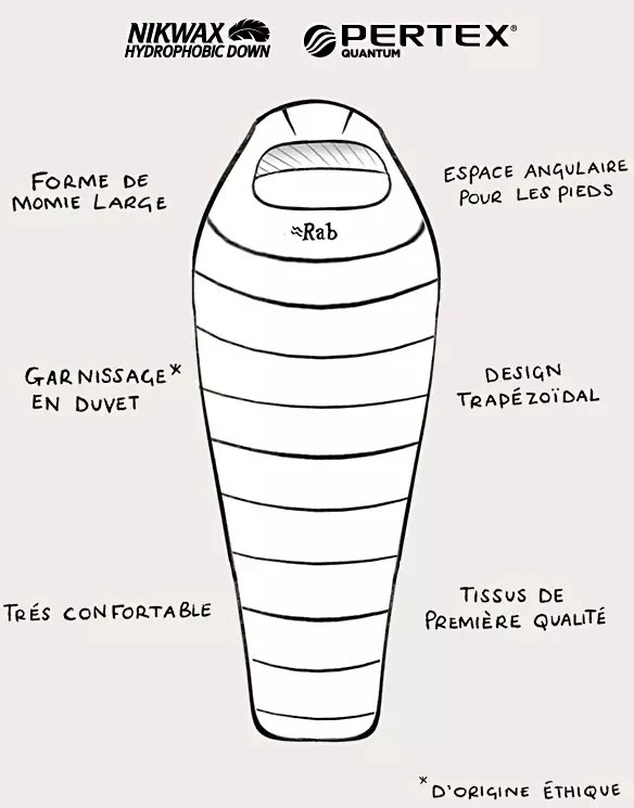 Rab Ascent 300 5 Rab Ascent 300 – Image 3