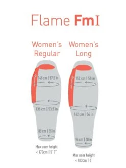 Sea To Summit Flame Fm1 -Aventure Tente sac de couchage sea to summit flame fm1 09