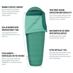 Sea To Summit Journey JOII -Aventure Tente sac de couchage sea to summit journey joii 06