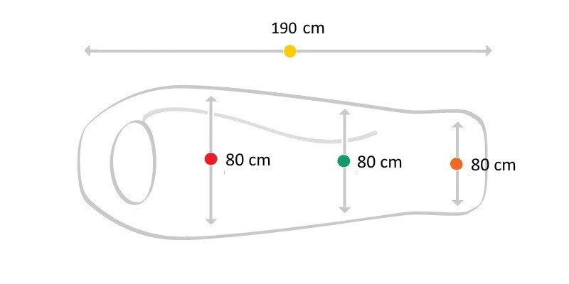 Snugpak Jungle Bag 3 Snugpak Jungle Bag