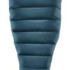 Therm-a-Rest Thermarest Hyperion 20 UL -Aventure Tente sac de couchage thermarest hyperion 20 ul 02