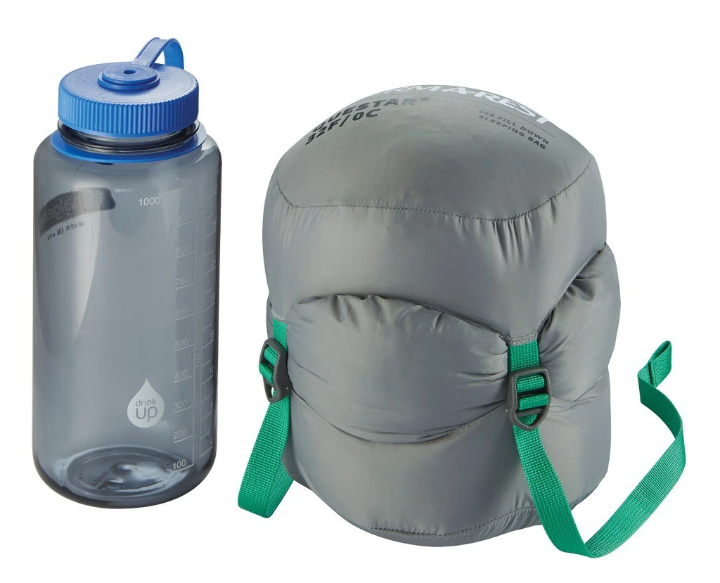 Therm-a-Rest Thermarest Questar 32F/0C 7 Therm-a-Rest Thermarest Questar 32F/0C – Image 5