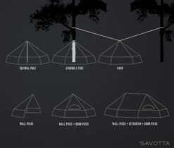 Savotta Hawu 4 -Aventure Tente tente abri savotta havvu 4 22