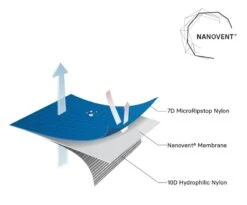 Samaya Equipment Samaya 2.5 -Aventure Tente tente samaya 2.5 20