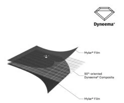 Samaya Equipment Samaya 2.5 -Aventure Tente tente samaya 2.5 21